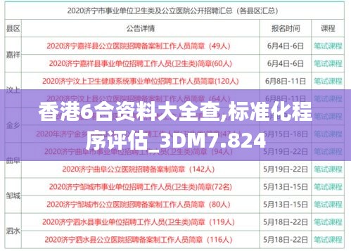 香港6合资料大全查,标准化程序评估_3DM7.824