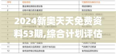 2024新奥天天免费资料53期,综合计划评估说明_超值版10.757