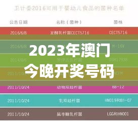 2023年澳门今晚开奖号码,结构化推进计划评估_复刻版1.716