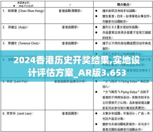 2024香港历史开奖结果,实地设计评估方案_AR版3.653