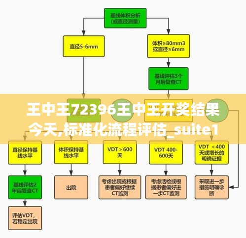惊弦之鸟