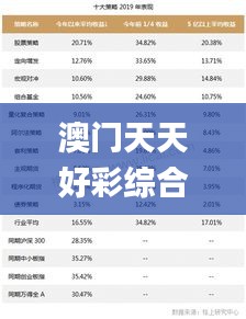 澳门天天好彩综合资料大全,实地数据评估执行_超值版13.519