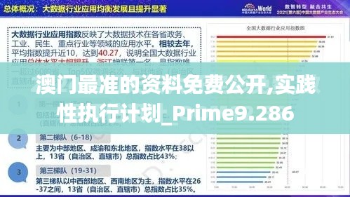 澳门最准的资料免费公开,实践性执行计划_Prime9.286