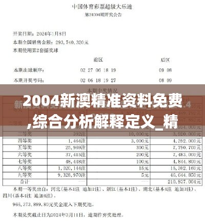 2004新澳精准资料免费,综合分析解释定义_精简版9.208