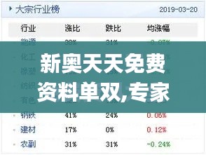 地图导航 第7页