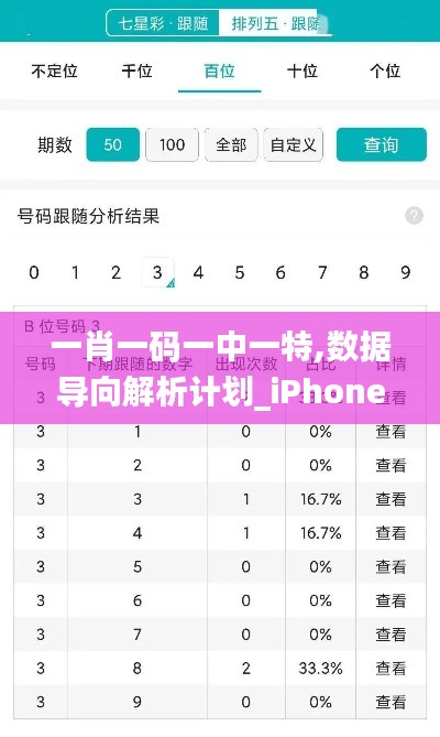 一肖一码一中一特,数据导向解析计划_iPhone7.277