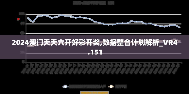 2024澳门天天六开好彩开奖,数据整合计划解析_VR4.151