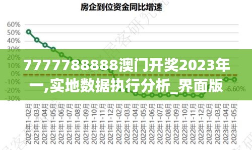 7777788888澳门开奖2023年一,实地数据执行分析_界面版7.132
