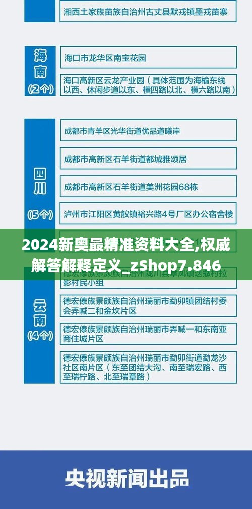 2024新奥最精准资料大全,权威解答解释定义_zShop7.846