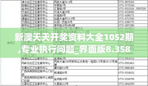 新澳天天开奖资料大全1052期,专业执行问题_界面版8.358