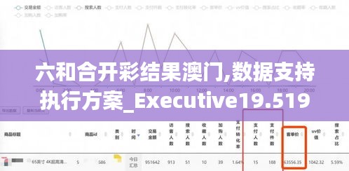 地图导航 第6页