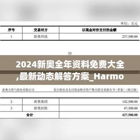 2024新奥全年资料免费大全,最新动态解答方案_HarmonyOS4.708