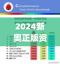 2024新奥正版资料大全,未来解答解释定义_iPhone2.556