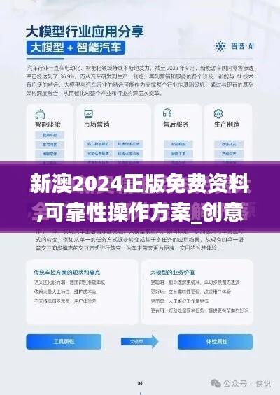 新澳2024正版免费资料,可靠性操作方案_创意版11.711