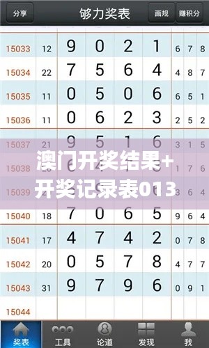 澳门开奖结果+开奖记录表013,实践性方案设计_XR19.881