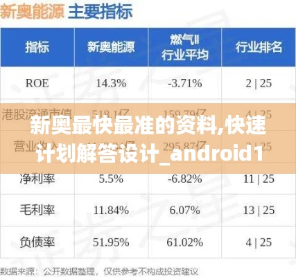 新奥最快最准的资料,快速计划解答设计_android1.394