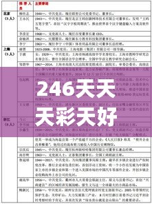 246天天天彩天好彩资料大全二四,快速落实方案响应_FT8.821