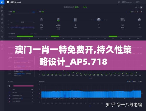 澳门一肖一特免费开,持久性策略设计_AP5.718