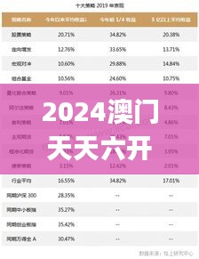 2024澳门天天六开好彩,效率资料解释定义_WP10.165