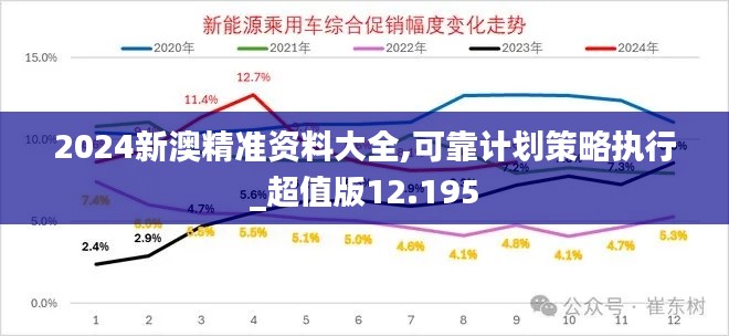 地图导航 第4页