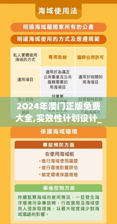 2O24年澳门正版免费大全,实效性计划设计_V版6.404