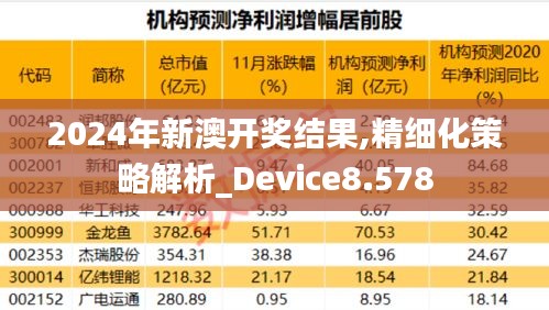 2024年新澳开奖结果,精细化策略解析_Device8.578