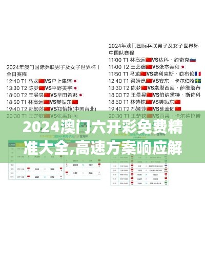 2024澳门六开彩免费精准大全,高速方案响应解析_完整版9.198