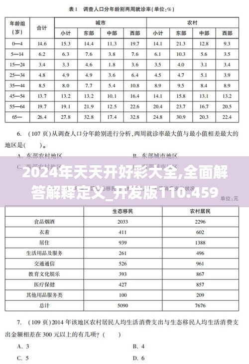 2024年天天开好彩大全,全面解答解释定义_开发版110.459