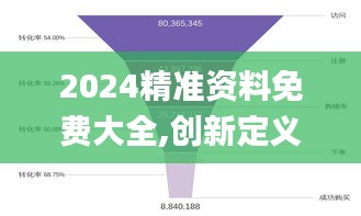 2024精准资料免费大全,创新定义方案剖析_移动版2.797