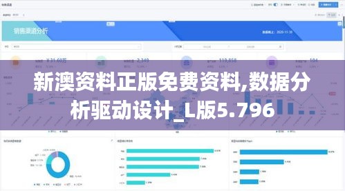 新澳资料正版免费资料,数据分析驱动设计_L版5.796