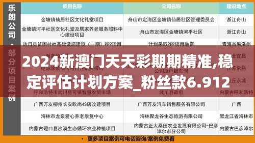 2024新澳门天天彩期期精准,稳定评估计划方案_粉丝款6.912