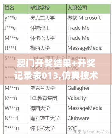 澳门开奖结果+开奖记录表013,仿真技术方案实现_4K6.174