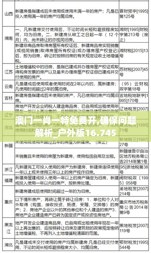 地图导航 第3页