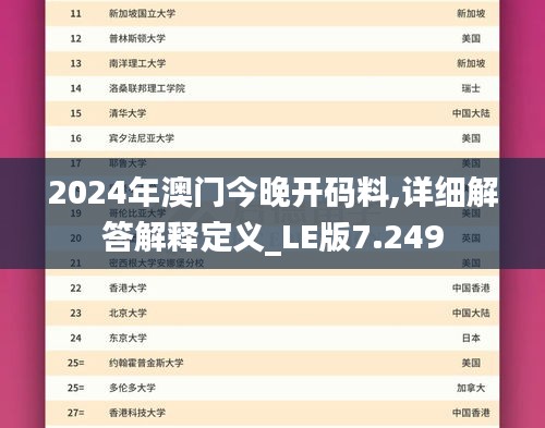 2024年澳门今晚开码料,详细解答解释定义_LE版7.249