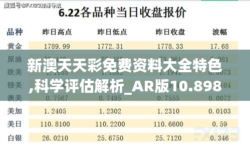 新澳天天彩免费资料大全特色,科学评估解析_AR版10.898
