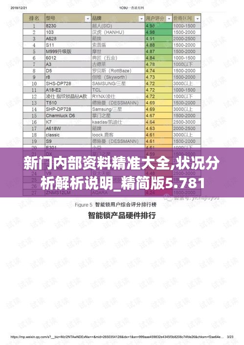 新门内部资料精准大全,状况分析解析说明_精简版5.781