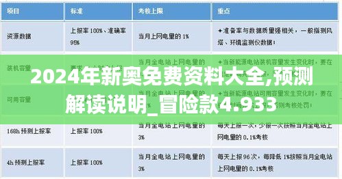 2024年新奥免费资料大全,预测解读说明_冒险款4.933