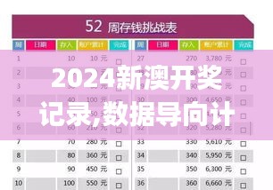 2024新澳开奖记录,数据导向计划设计_Q4.204