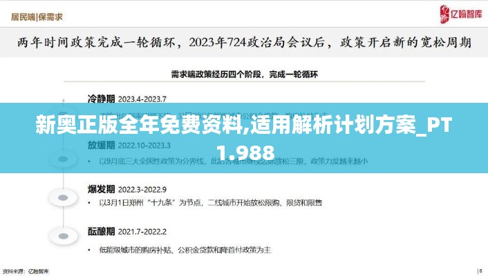 新奥正版全年免费资料,适用解析计划方案_PT1.988